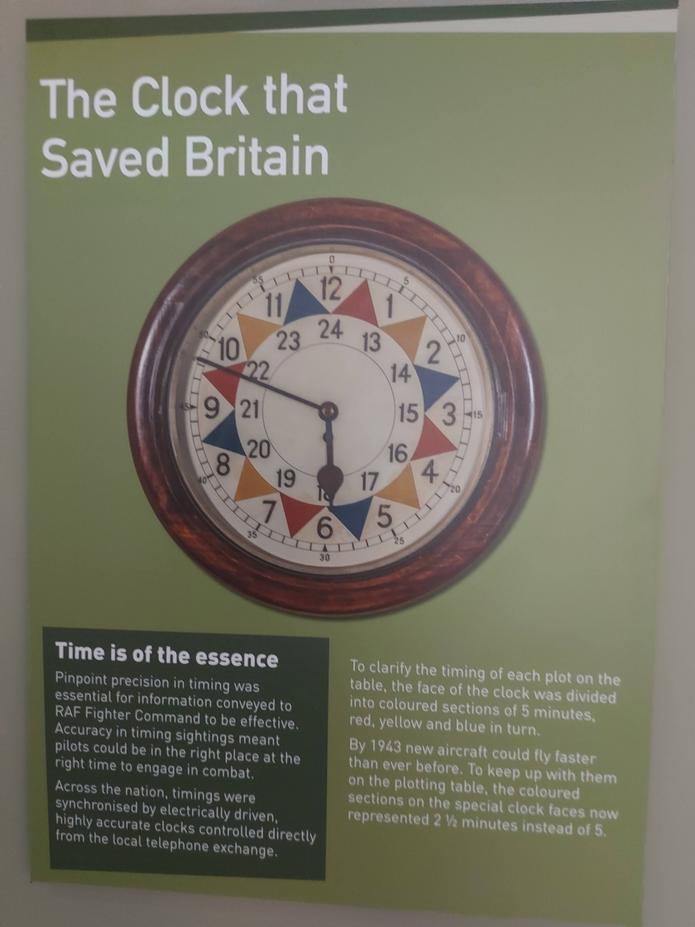 The clock that saved Britain